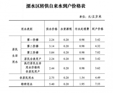 此圖片的alt屬性為空；文件名為1749203318857-378x310.png