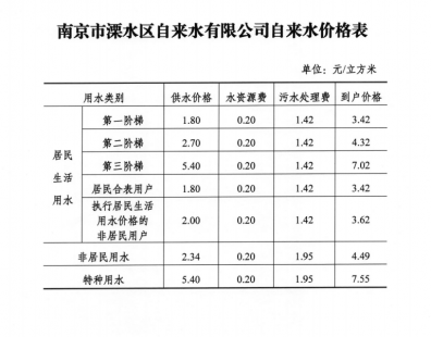 此圖片的alt屬性為空；文件名為1749203419699-396x310.png